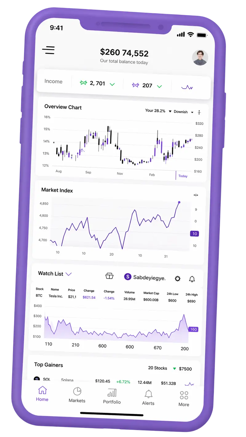 Nourévalise — plateforme de trading sur mobile